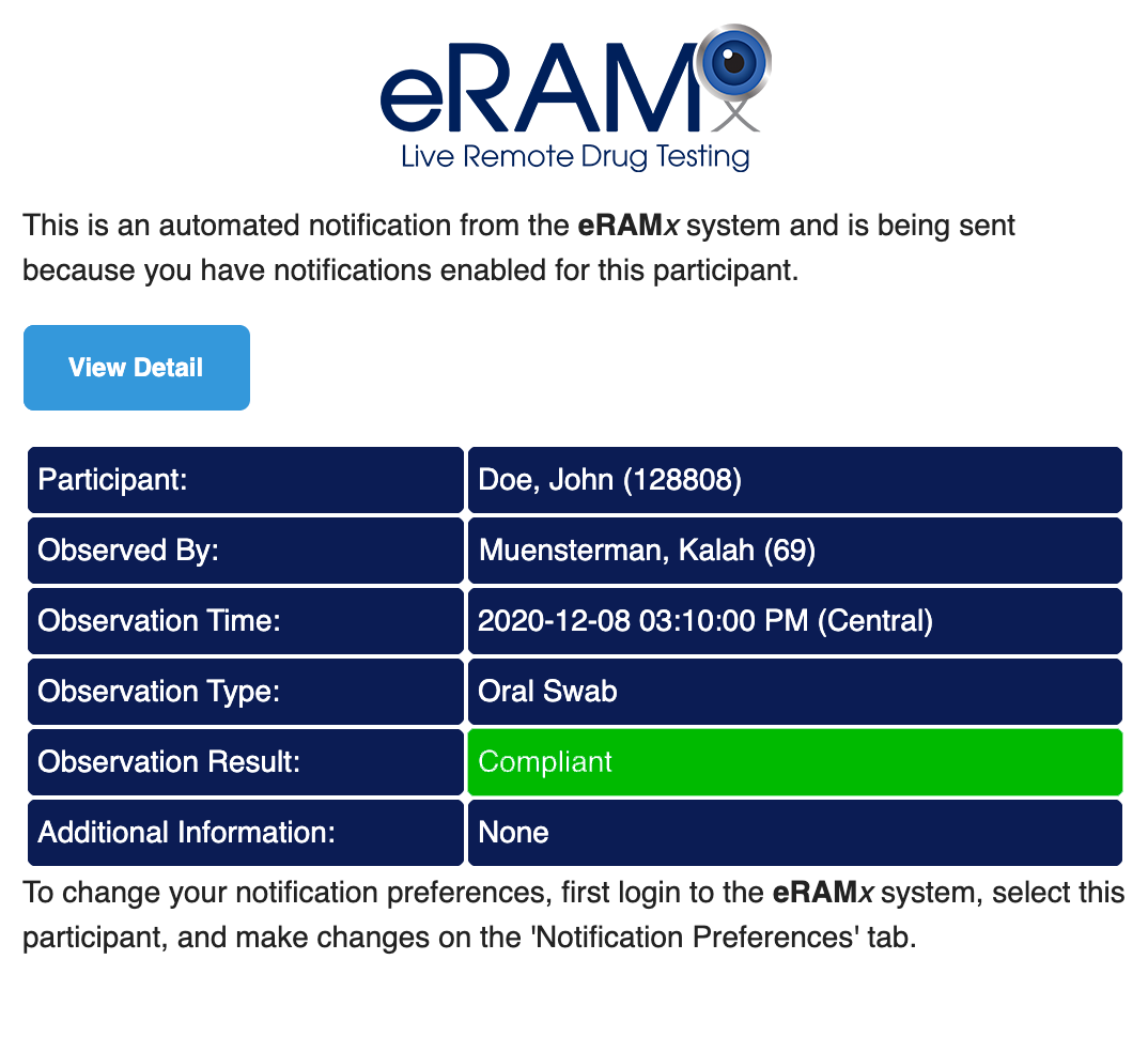 How It Works Remote Drug Testing Steps and Features eRAMx